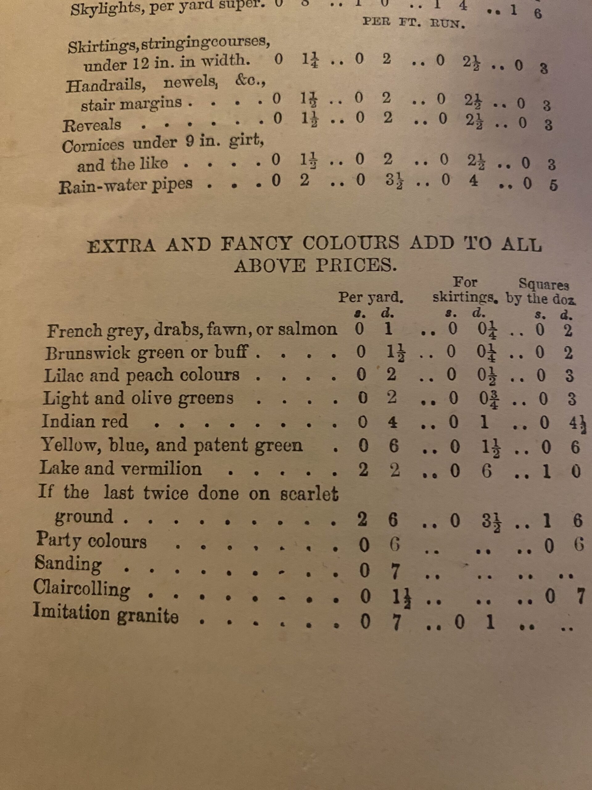 Paint colour prices from A.C Beaton's Quantities and Measurements book dating to 1911.