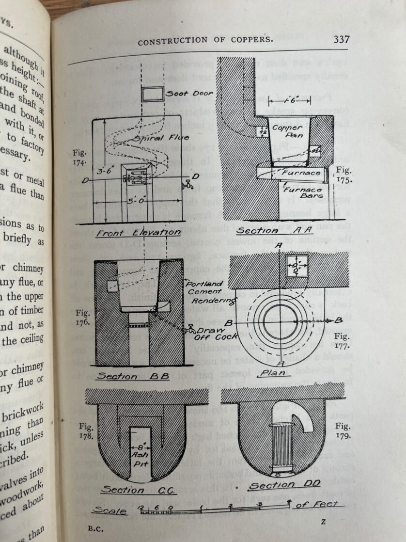 Victorian builder's guide showing a copper with a spiral flue